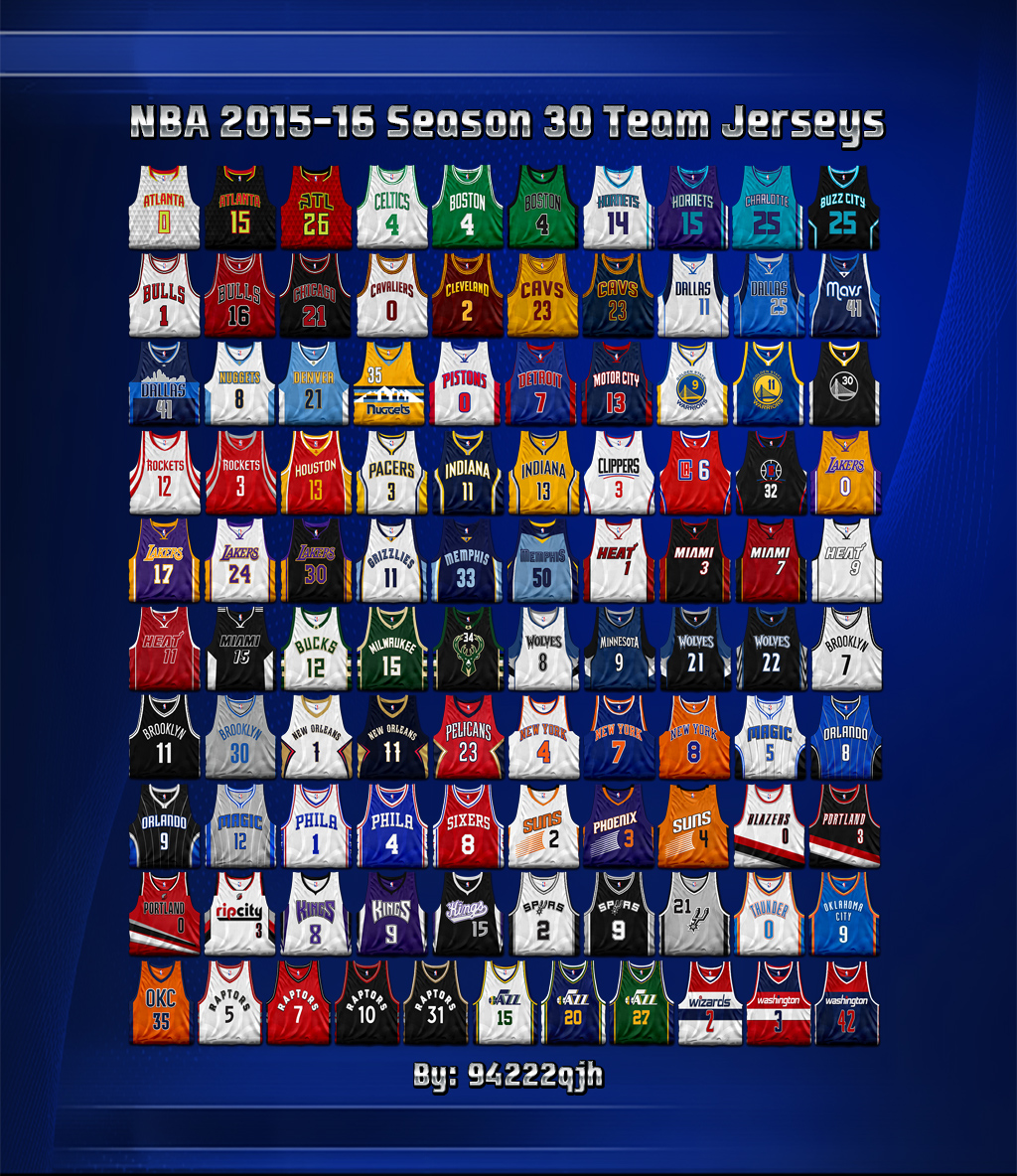 nba teams and jerseys