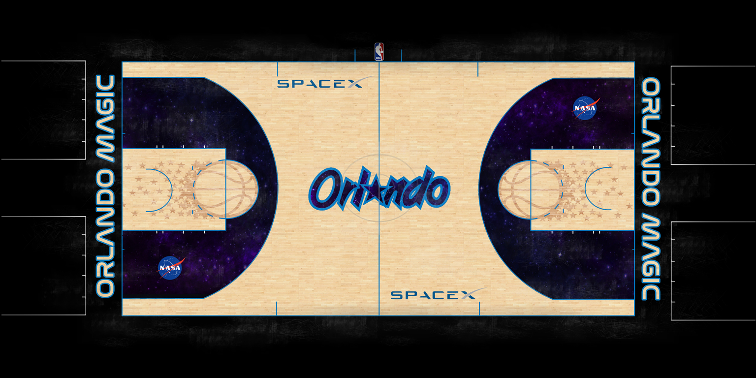 NLSC Forum • Downloads - 2002 Orlando Magic Court