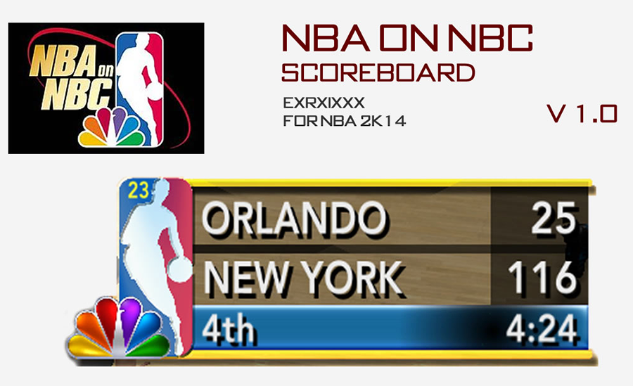 NLSC Forum Downloads NBA on NBC Scoreboard