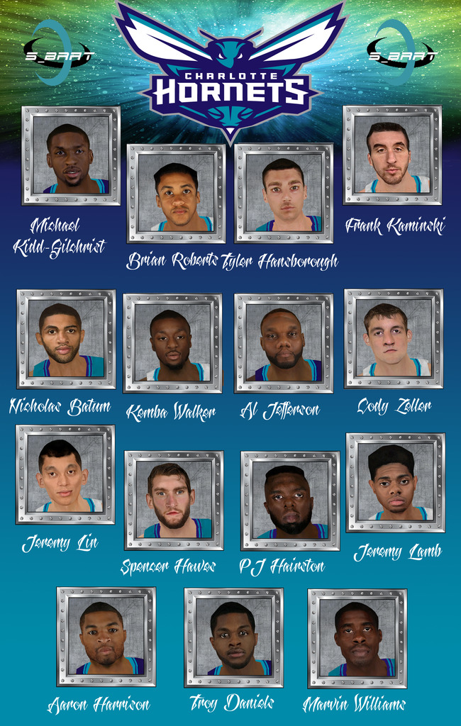 2015 charlotte hornets roster 2015 charlotte hornets roster